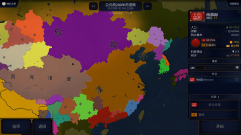 文明時(shí)代2虛無截圖1