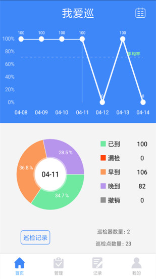 我愛巡截圖2