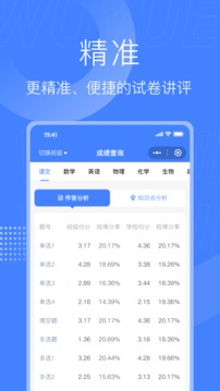 五岳云閱卷截圖1