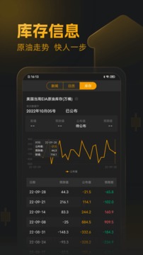 口袋原油截圖2